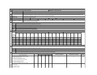 Software Testing and QA-CourseOutline.pdf